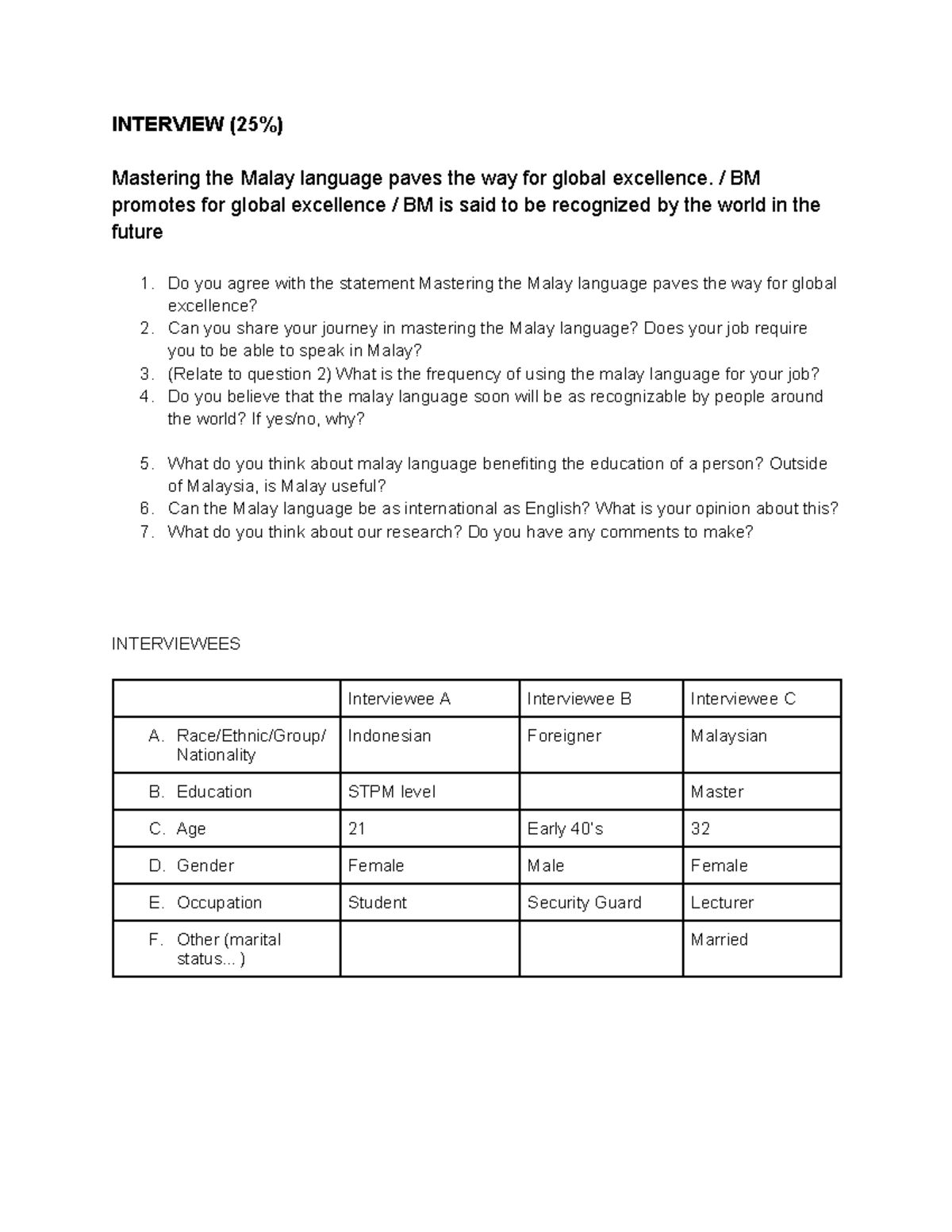ALS461 Interview - INTERVIEW (25%) Mastering the Malay language paves ...