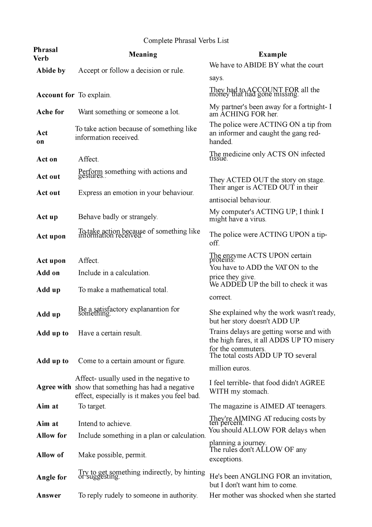 phrasal-verb-list-english-vocabulary-phrasal-verb-complete-phrasal