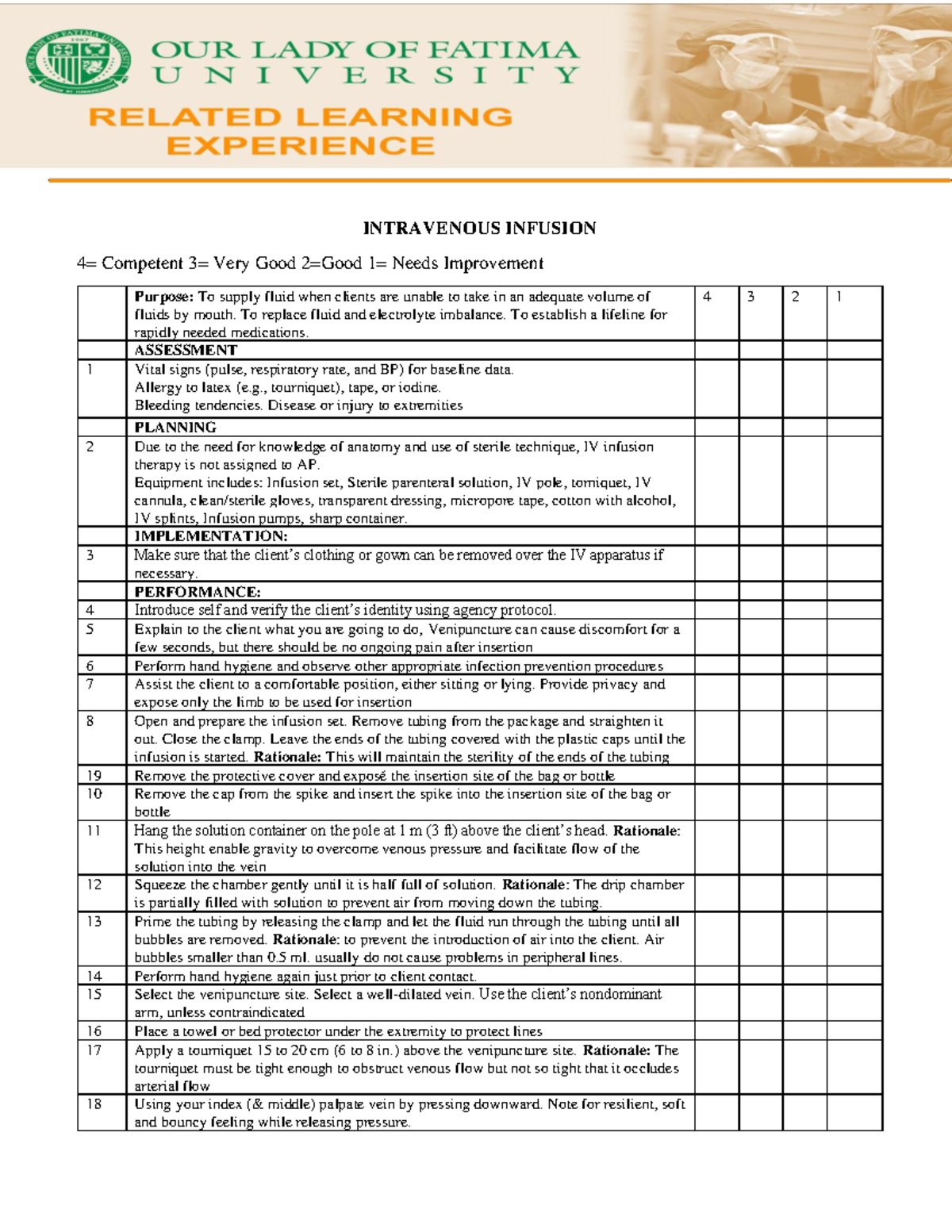 Funda-IV-Theraphy - IV THERAPY - INTRAVENOUS INFUSION 4= Competent 3 ...