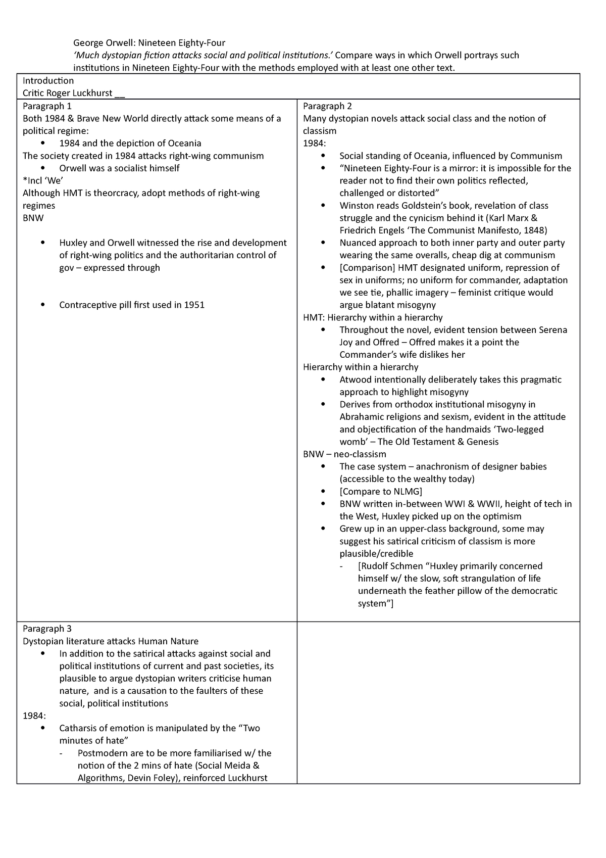 Dystopia essay plan - George Orwell: Nineteen Eighty-Four ‘Much ...