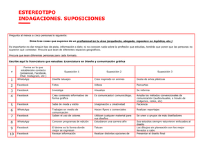 A04 LVE - Resumen De Lectura - Uvm HISTORIA DEL DISEÑO 04/06/ ACTIVIDAD ...