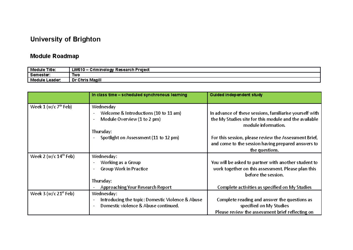 Module Road Map - University of Brighton Module Roadmap Module Title ...