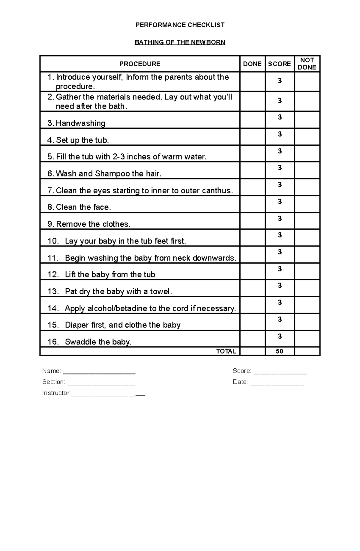 Bathing of newborn checklist - BATHING OF THE NEWBORN PROCEDURE DONE ...