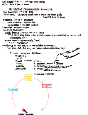 AVS3010 E3-2021 prep - exam 3 prep - Animal Physiology AVS 3010 EXAM #3 ...