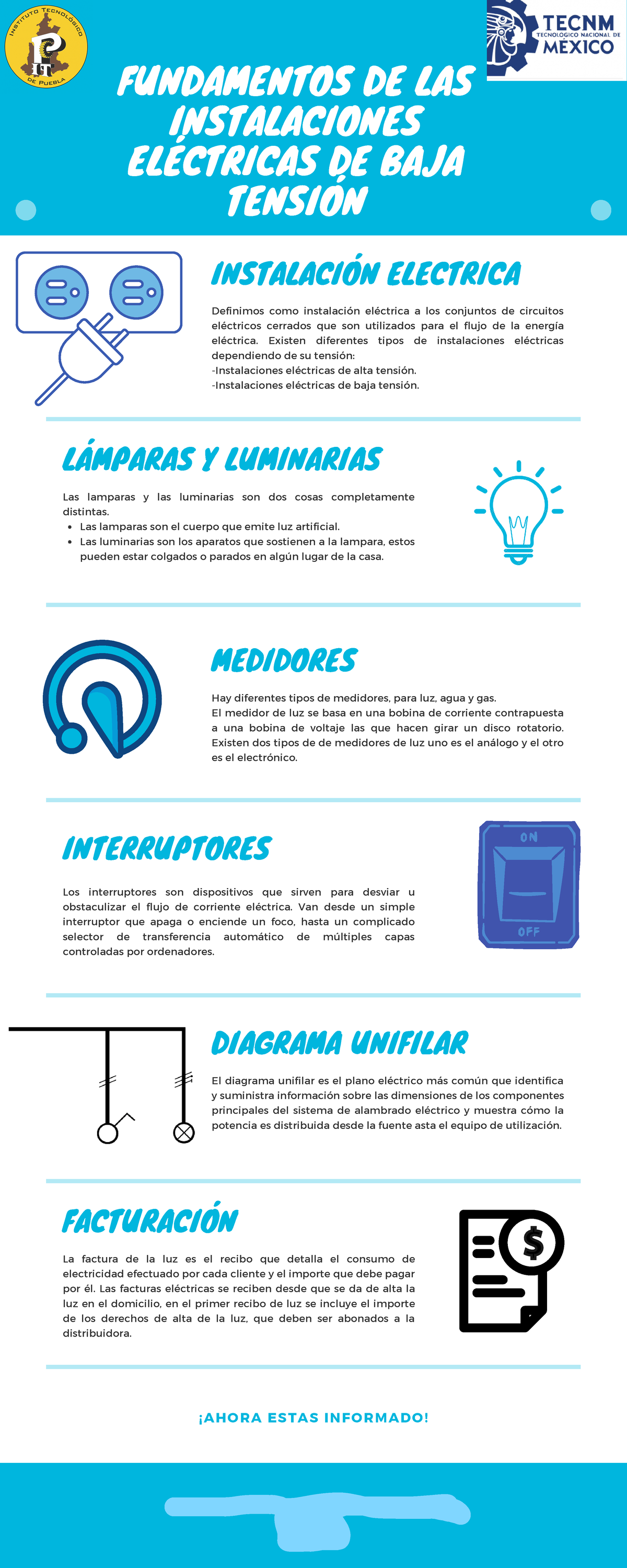 Infografía Fundamentos De Las Instalaciones Eléctricas De Baja Tensión ...