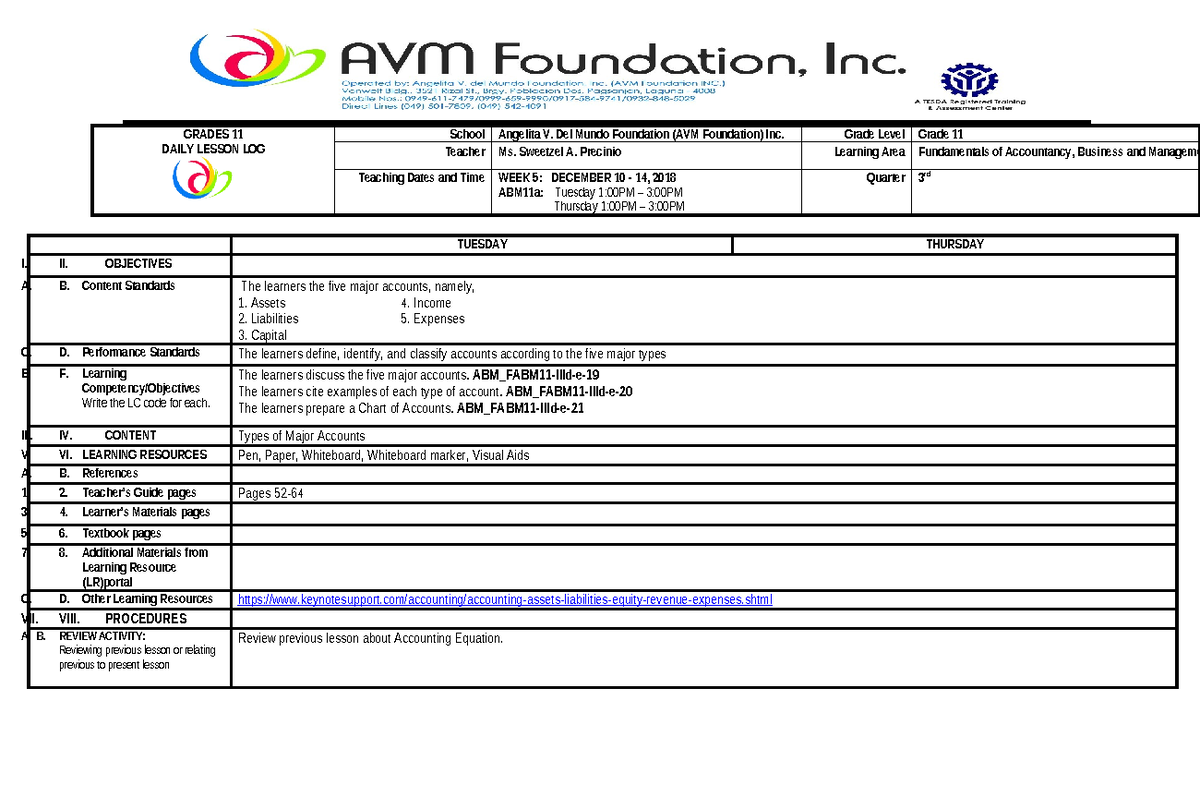 DLL FABM Week5 - GRADES 11 DAILY LESSON LOG School Angelita V. Del ...