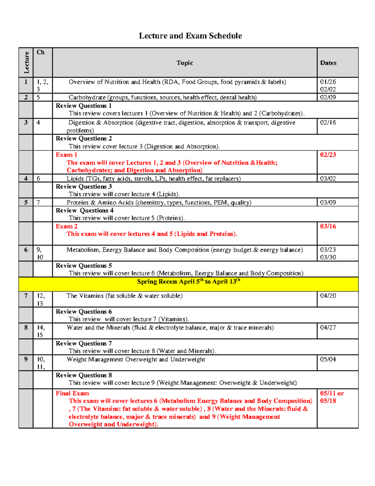 TopicsExamsQuizzes Spring Lecture and Exam Schedule Lecture Ch