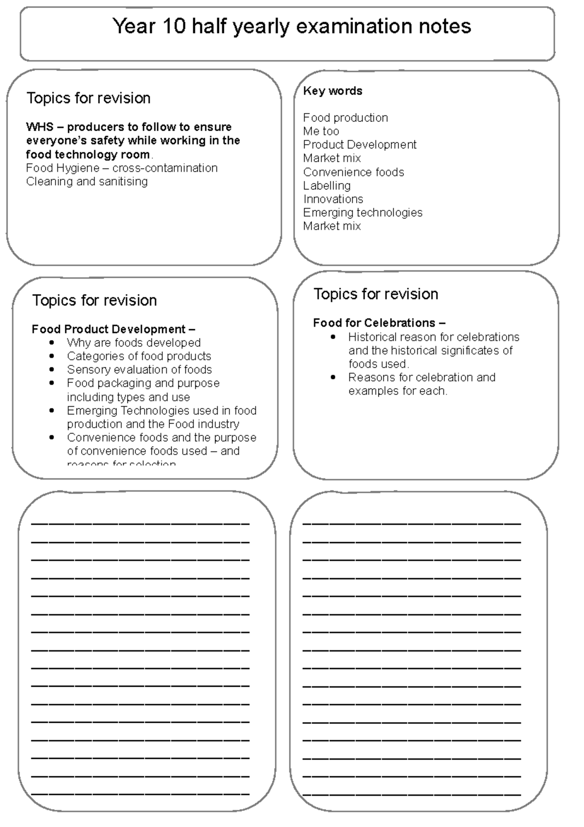 Year 10 food Technology Study notes - Year 10 half yearly examination ...