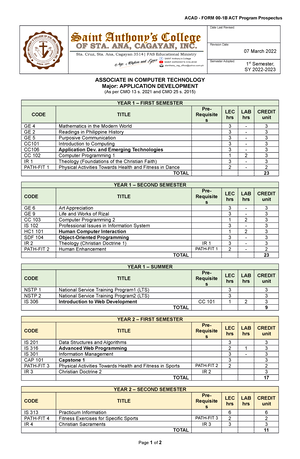 Contingency PLAN Typhoon santol - Republic of the Philippines ...