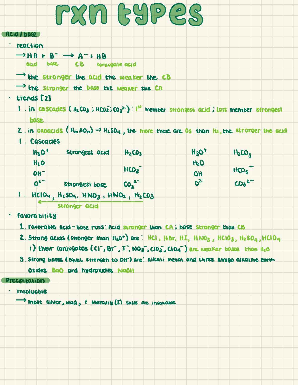 acid-base-reaction-notes-888088888-acid-base-reaction-ha-b