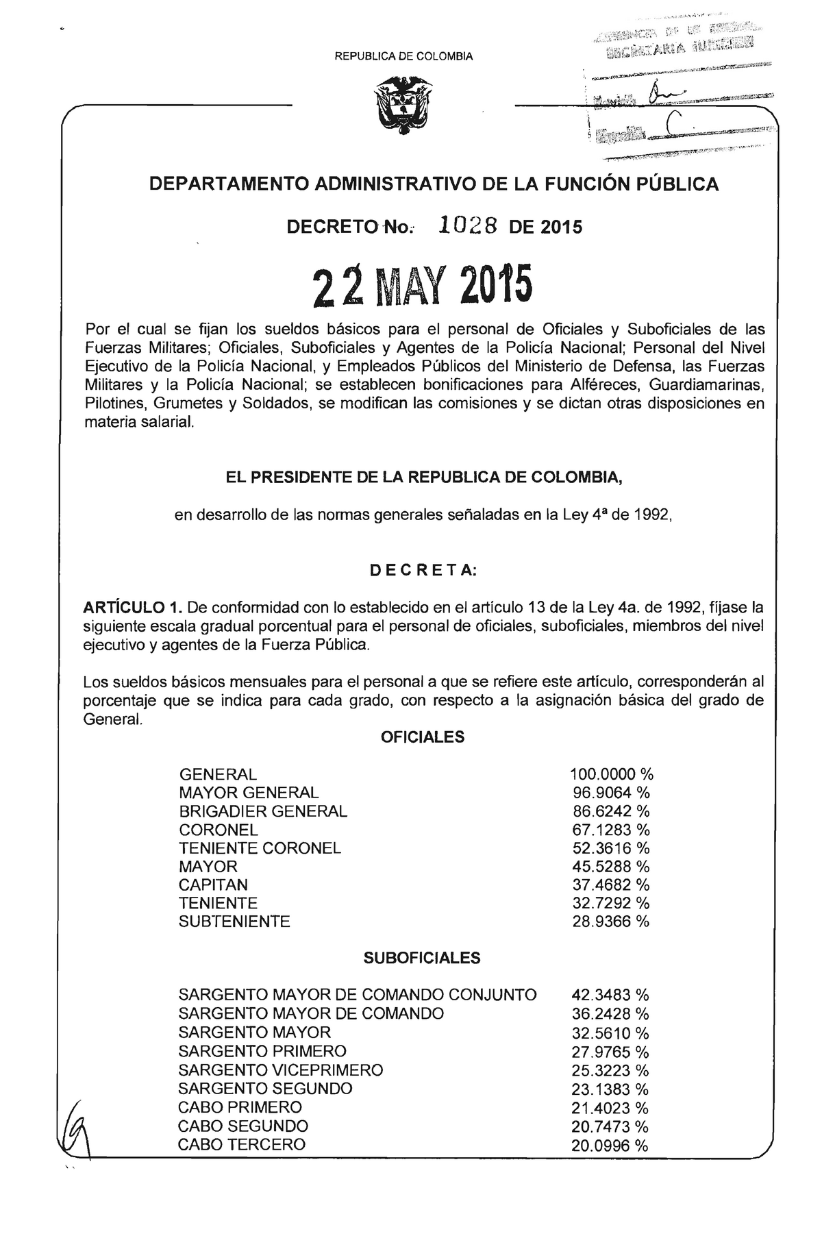 Decreto 1028 DE 2015 Escala Salarial OF, SUB, SL REPUBLlCA DE