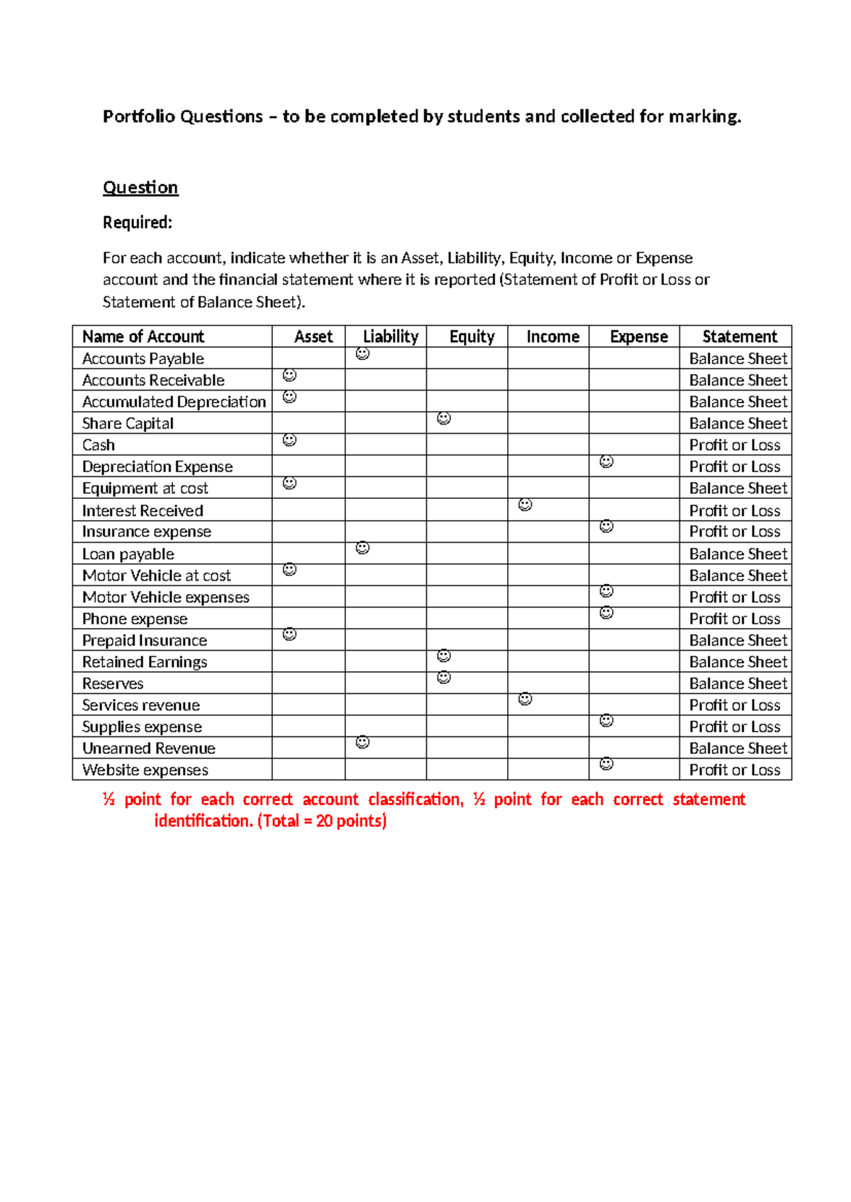 Practice Portfolio Question Week 10 Answer - Portfolio Questions – to ...