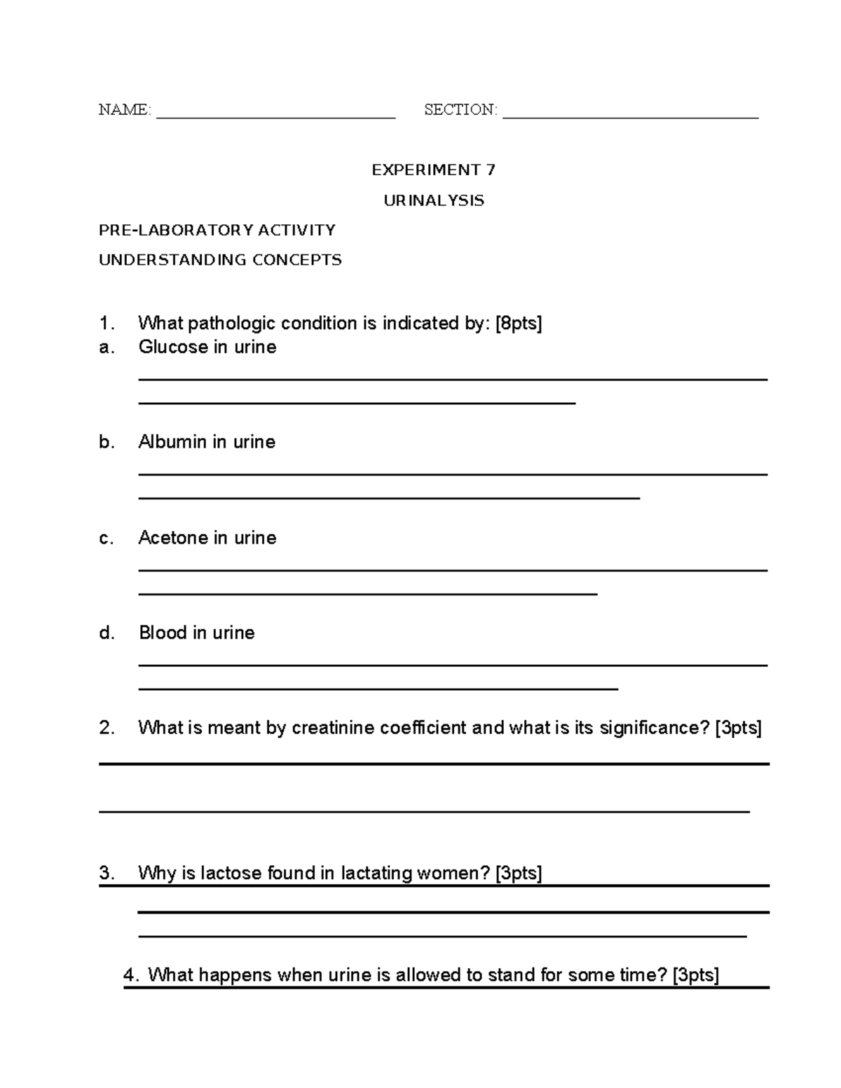 urinalysis experiment discussion