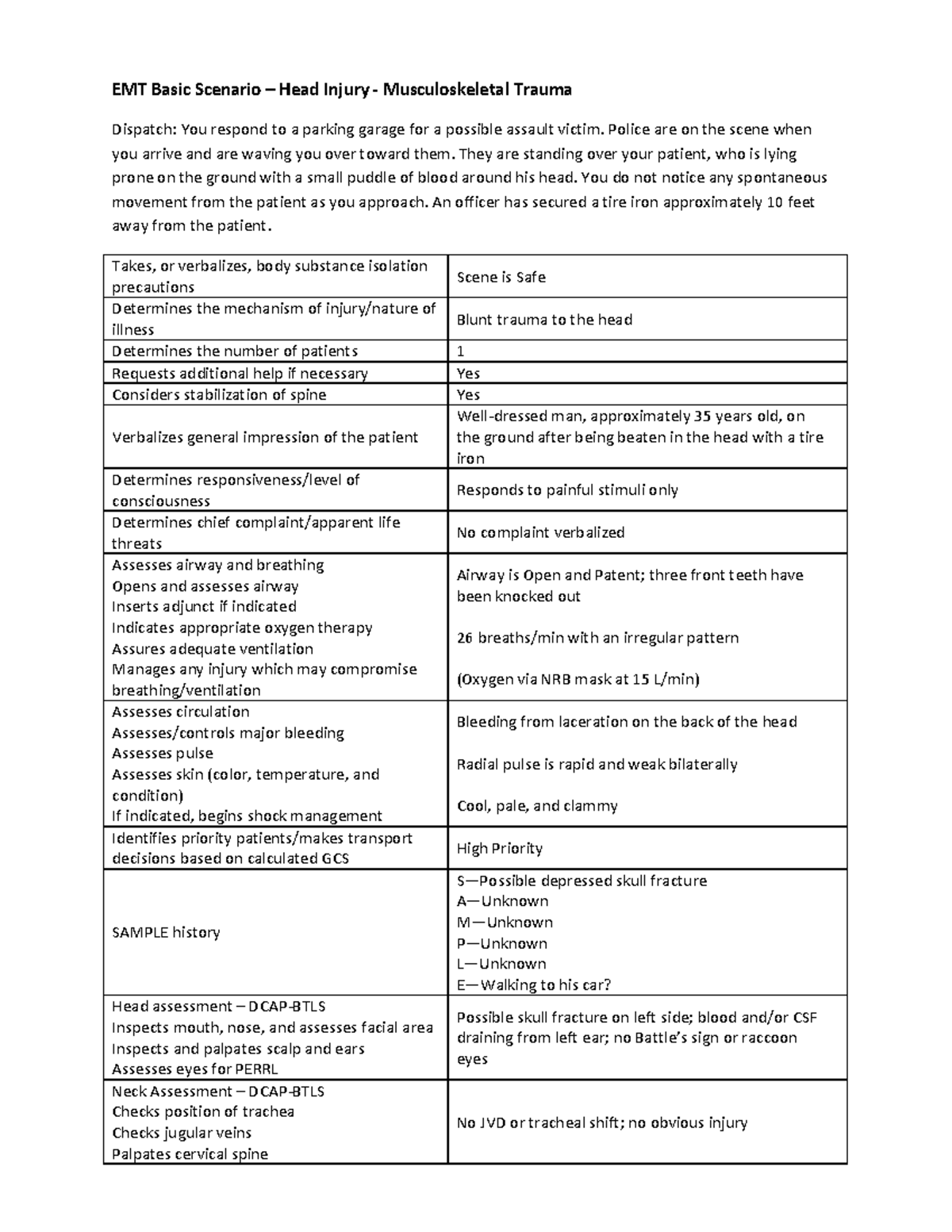 Trauma+EMT+Basic+Scenario+%E2%80%93+Head+Injury+-+Musculoskeletal