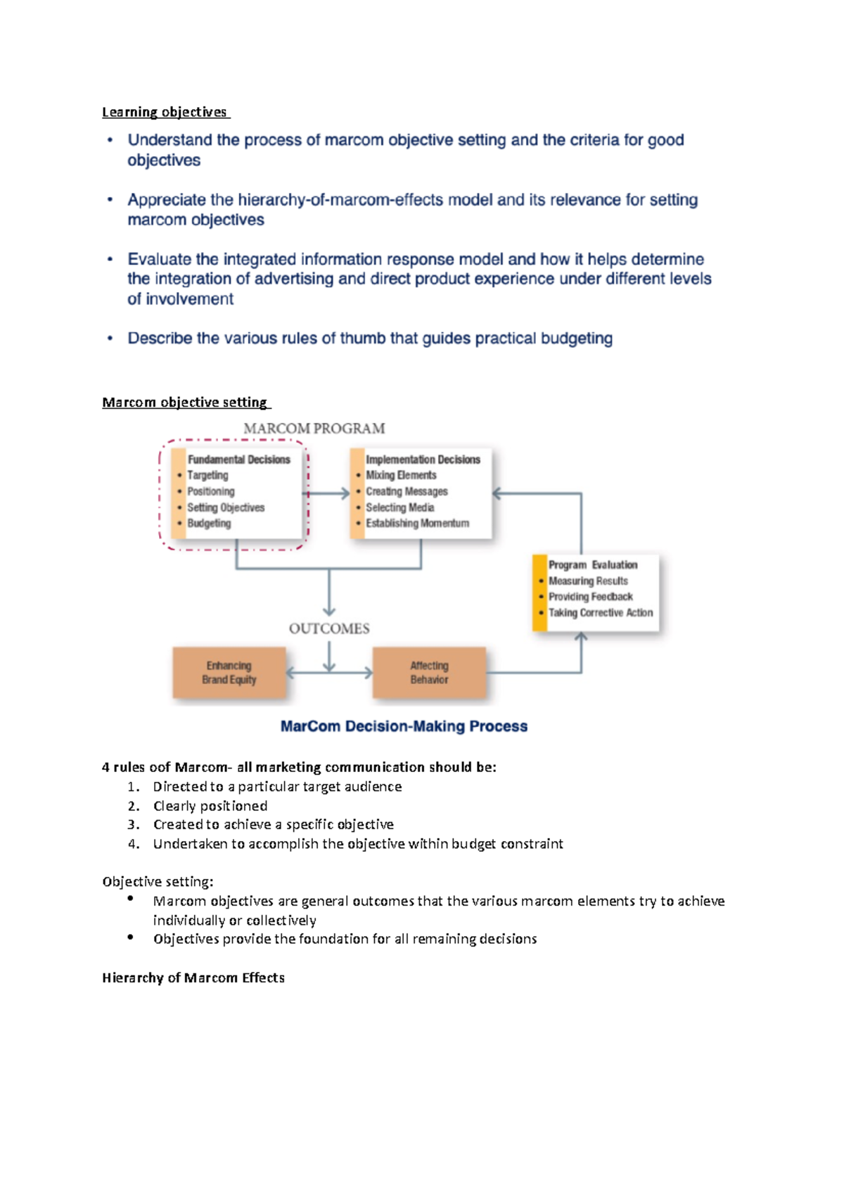 Revision notes - Learning objectives Marcom objective setting 4 rules ...