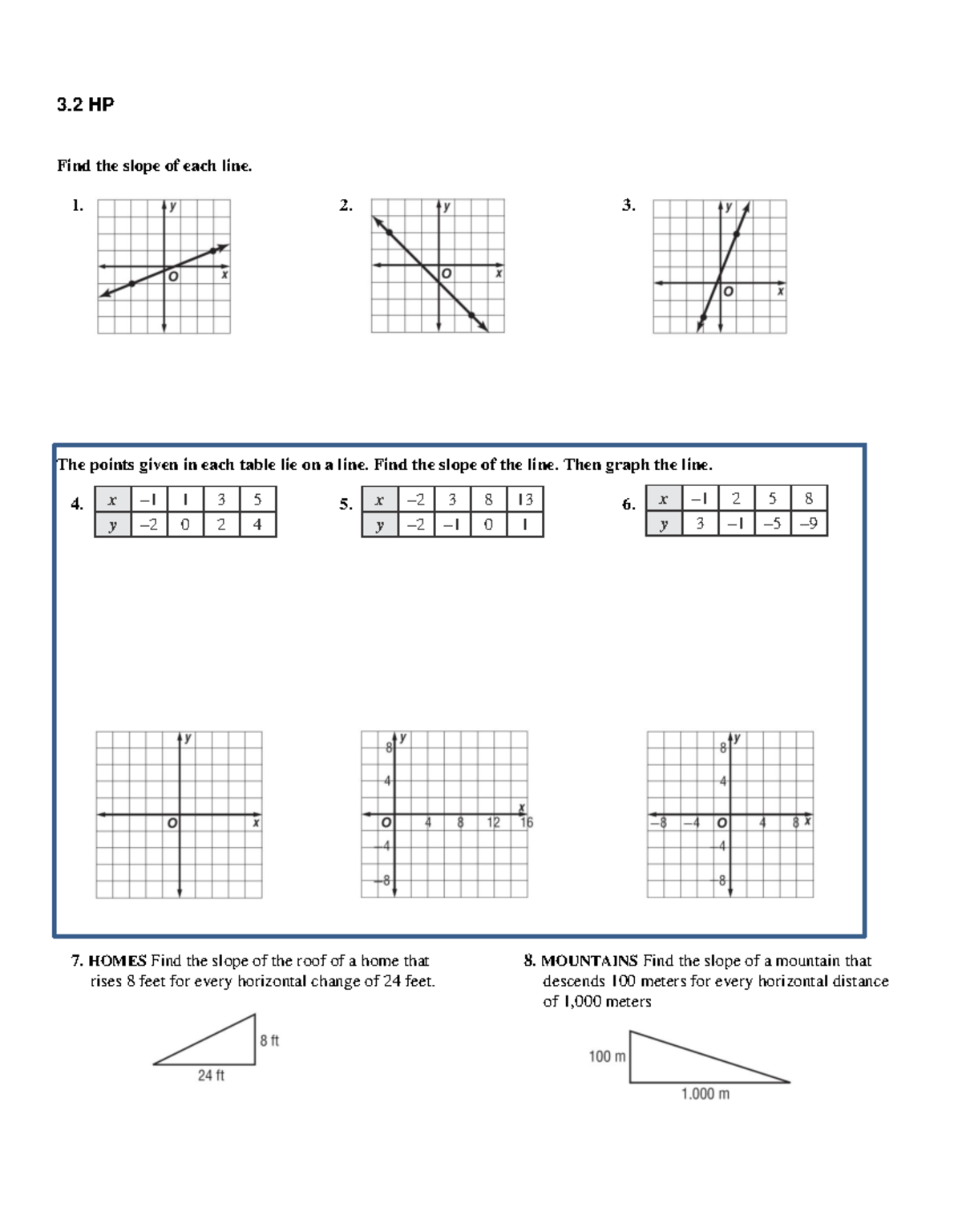 3.2 HP - sdasdasd - 3 HP Find the slope of each line. The points given ...