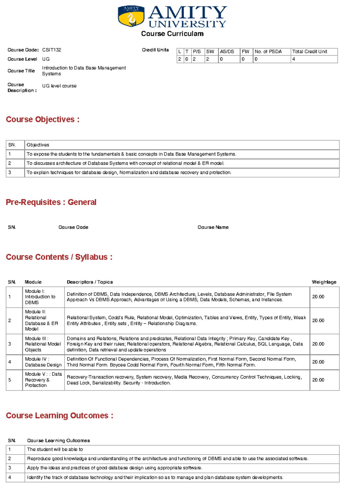 DBMS syllabus - Course Objectives : Pre-Requisites : General Course ...