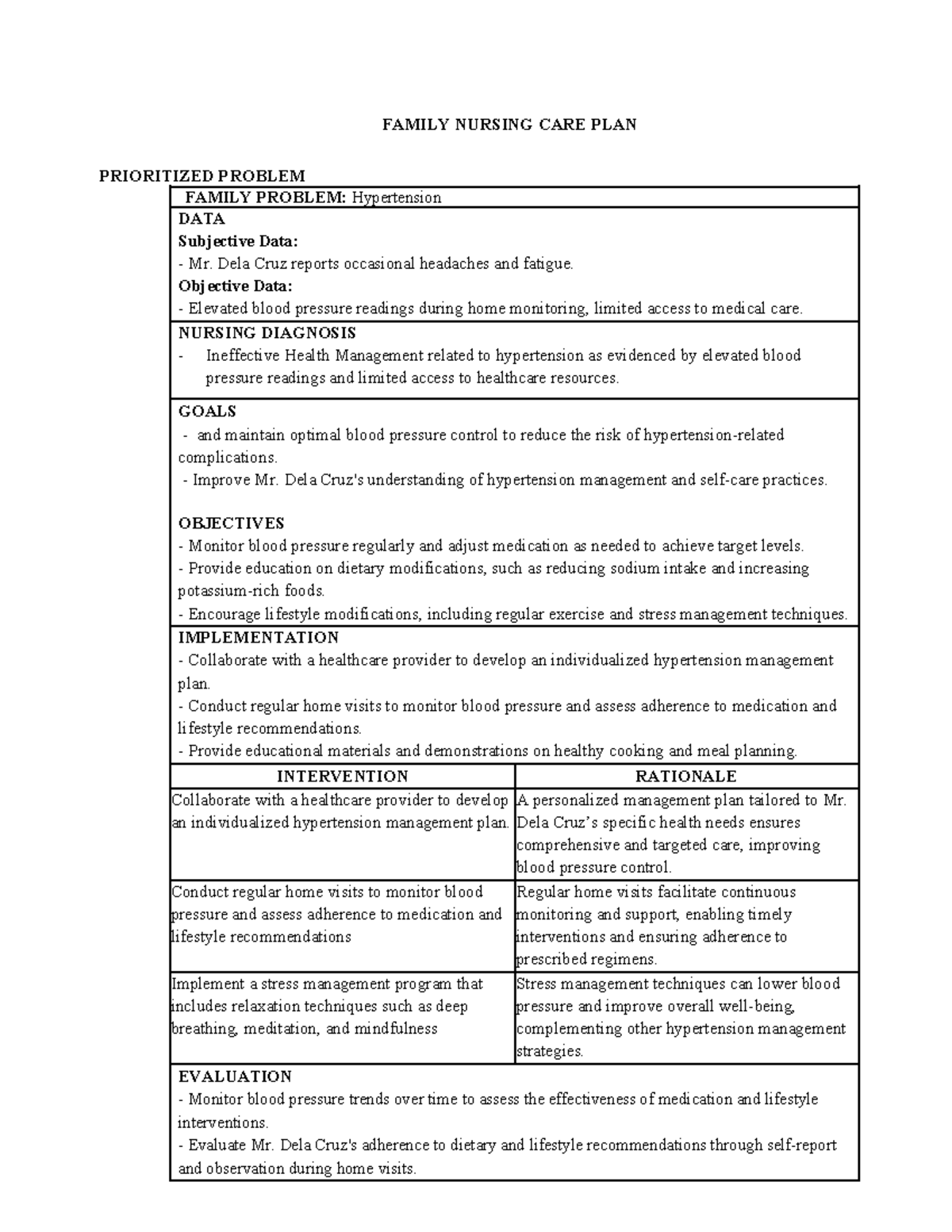 FNCP-hypertension - FAMILY NURSING CARE PLAN PRIORITIZED PROBLEM FAMILY ...