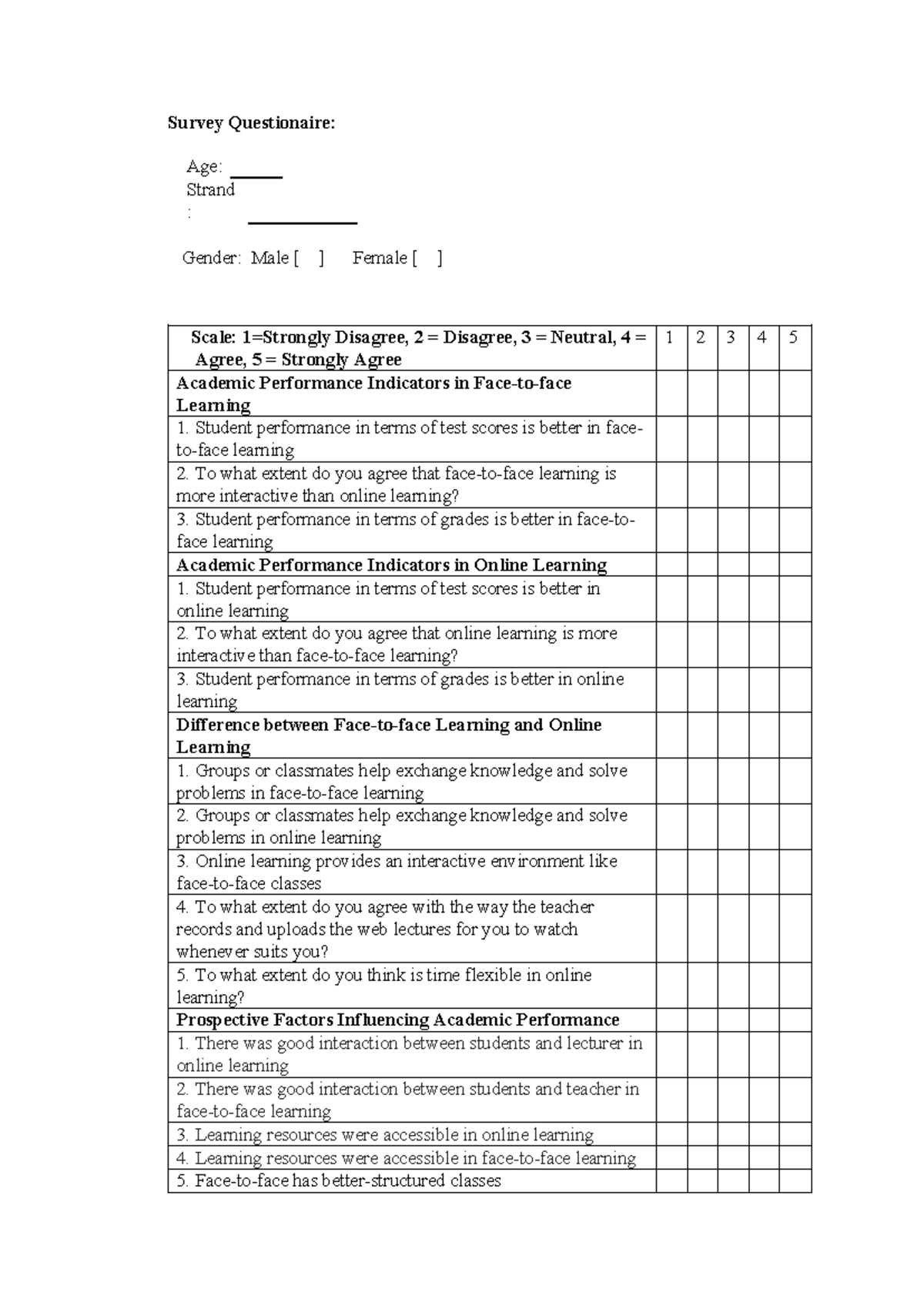 Questionnaire 20 - fzsvccxb - Survey Questionaire: Age: Strand : Gender ...