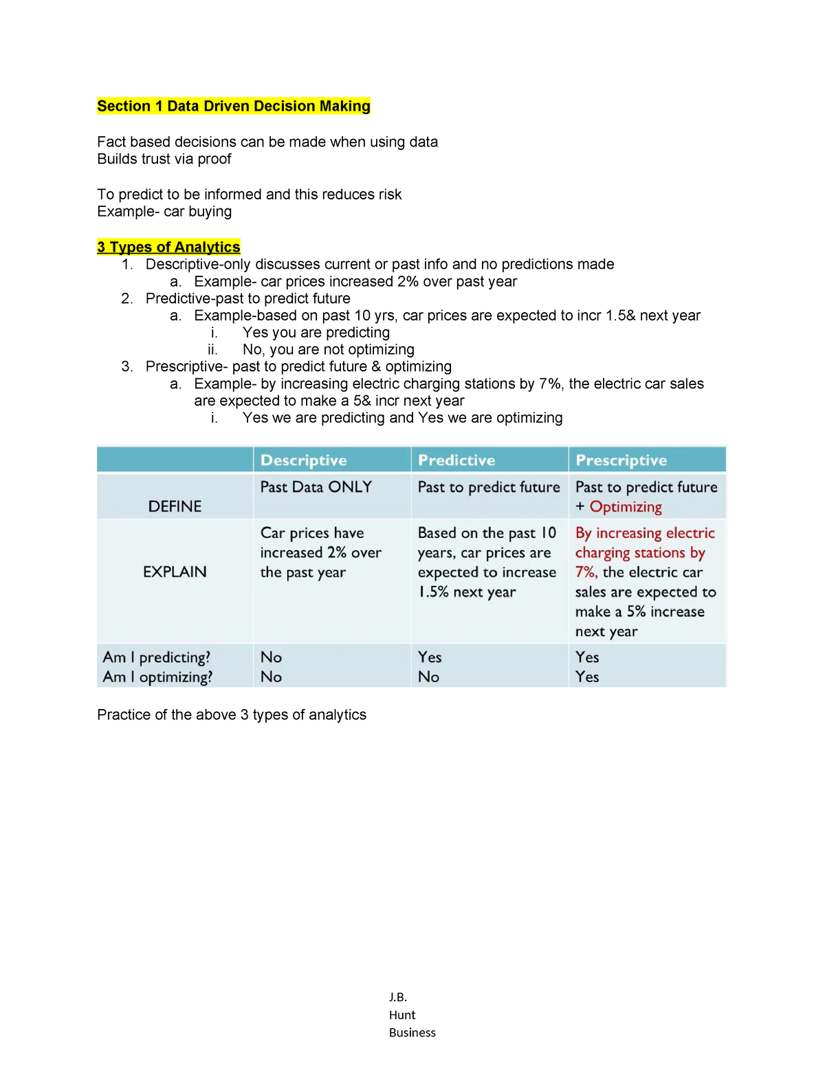 C207 Section 1 Data Driven Decision Making - J. Hunt Section 1 Data ...