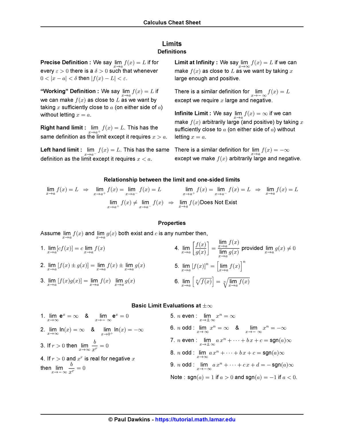 calculus-cheat-sheet-all-limits-definitions-precise-definition-we