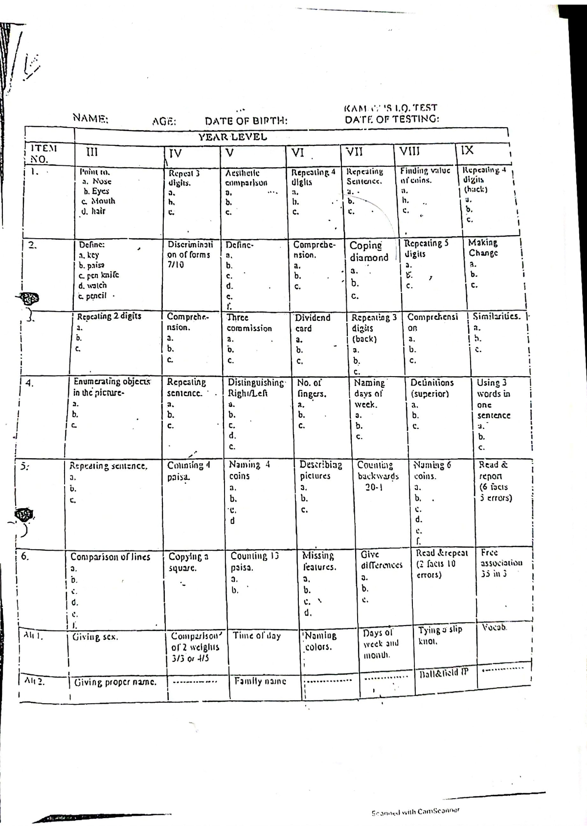 Bkt scoring - bkt - Counselling Psychology - Studocu