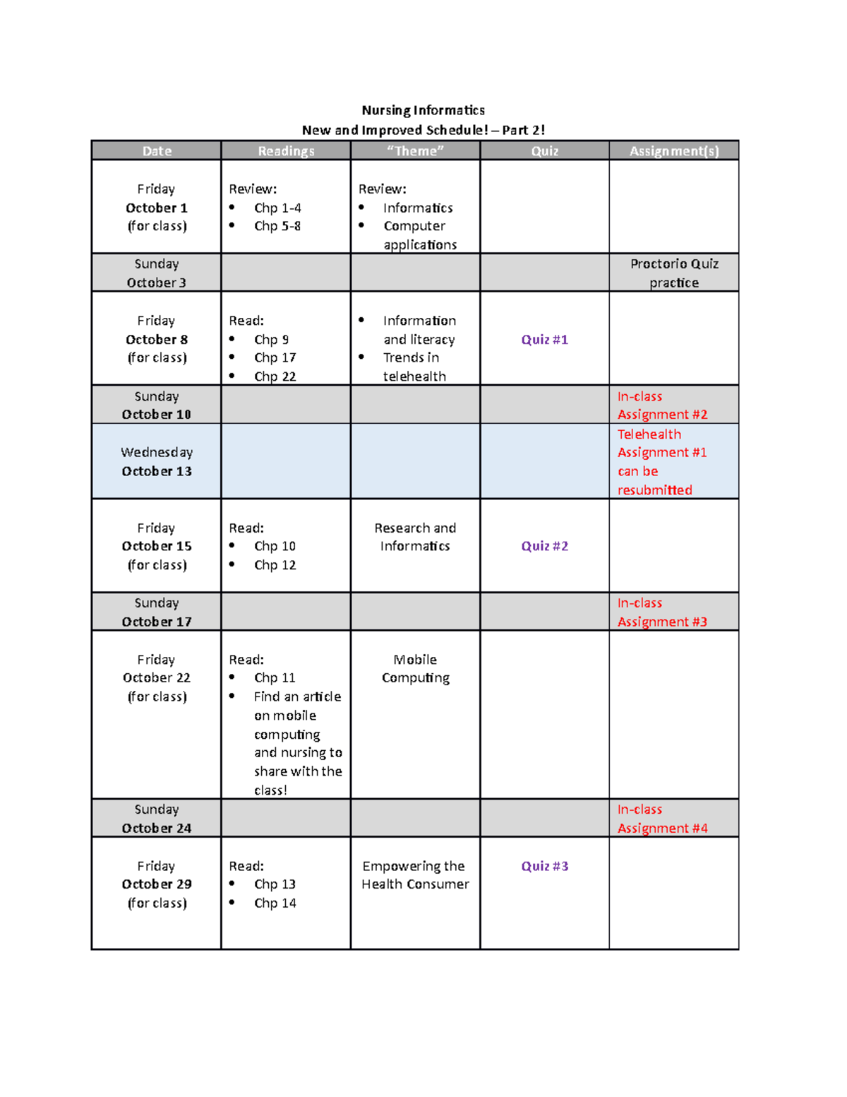 Nursing Informatics Schedule - NSG 233 - Studocu