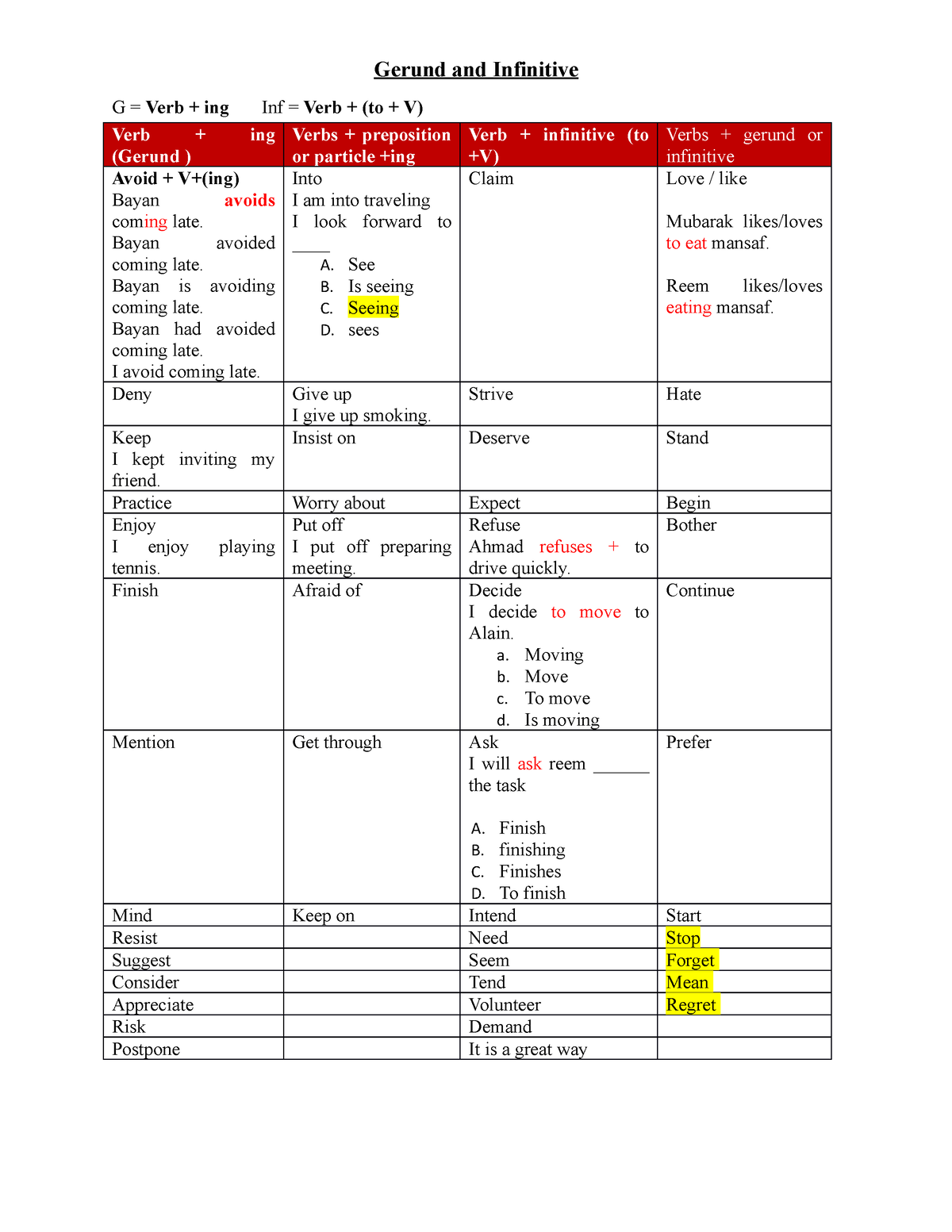 2-verb-ing-or-to-v-gerund-and-infinitive-g-verb-ing-inf-verb