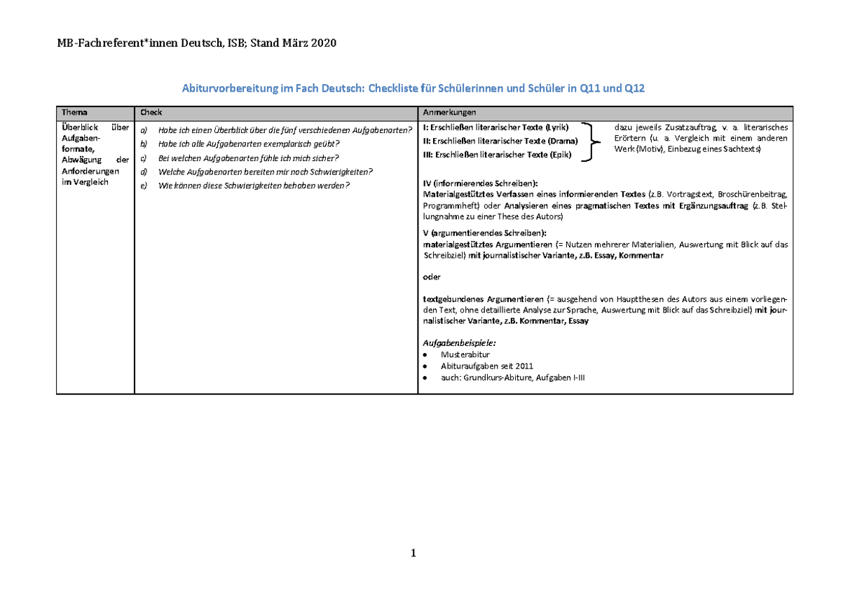 Mündliches Abitur Deutsch Beispielaufgaben Checkliste abitur deutsch abiturienten - Abiturvorbereitung im Fach