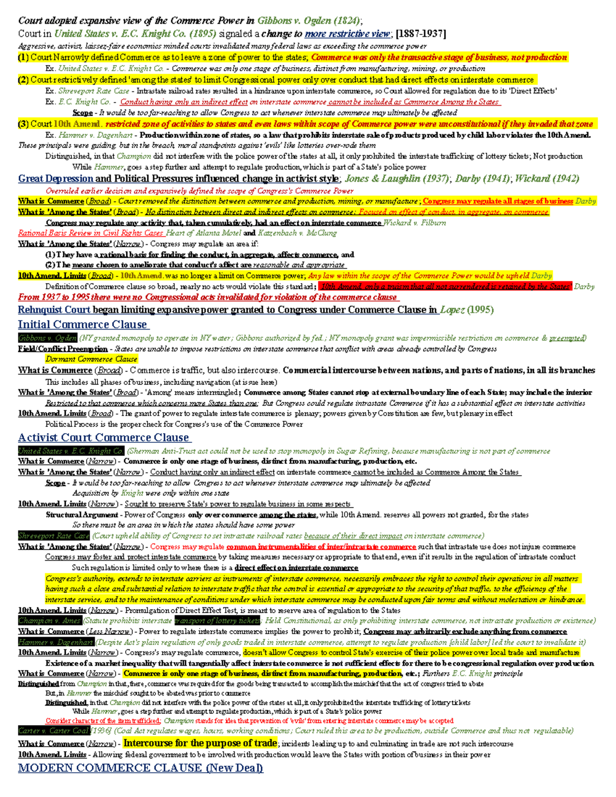 Commerce Clause Synopsis - PLSC 321 - SU - Studocu