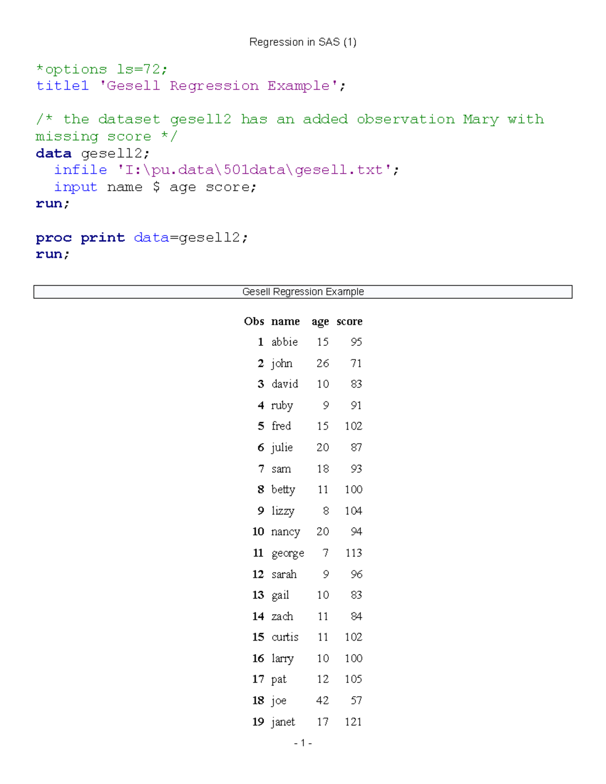 Regression - These are the SAS codes for the respective topic which are ...
