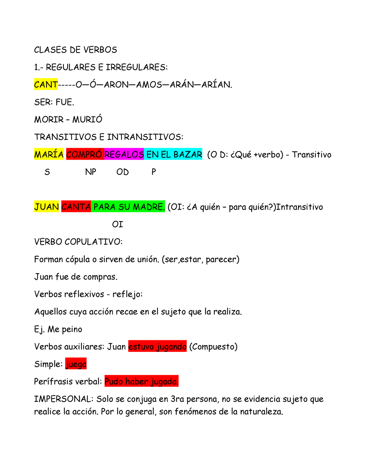 Repaso Verbo - Qjc9ewijco9eiwjcvoñew{mo - CLASES DE VERBOS 1 ...