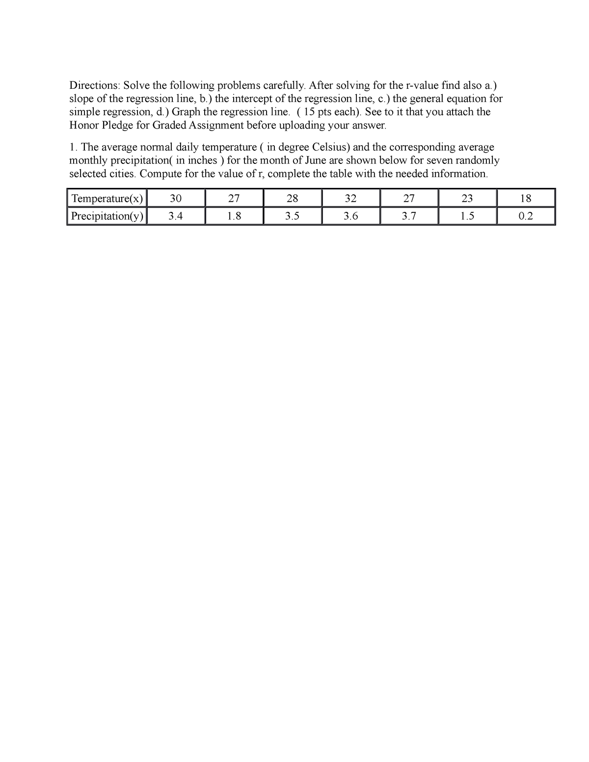 4 2 Pearson Product Moment Of Correlation And Regression Analysis