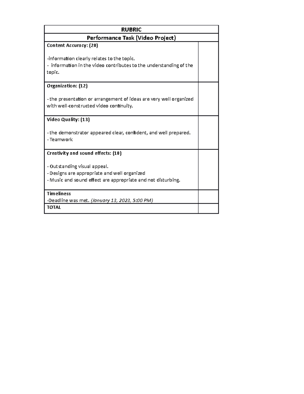 Criteria in Mathematics Performance - RUBRIC Performance Task (Video ...