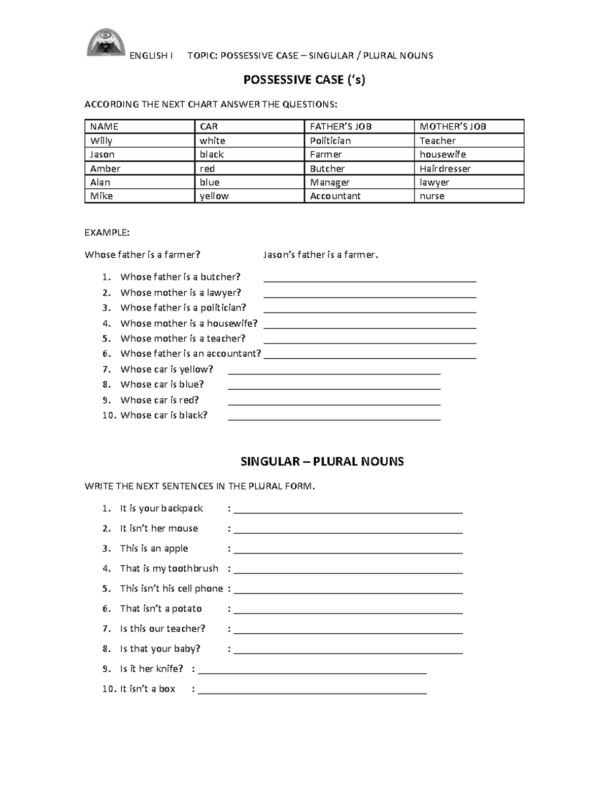 Singular plural nouns pronombres ENGLISH I TOPIC POSSESSIVE CASE SINGULAR / PLURAL NOUNS