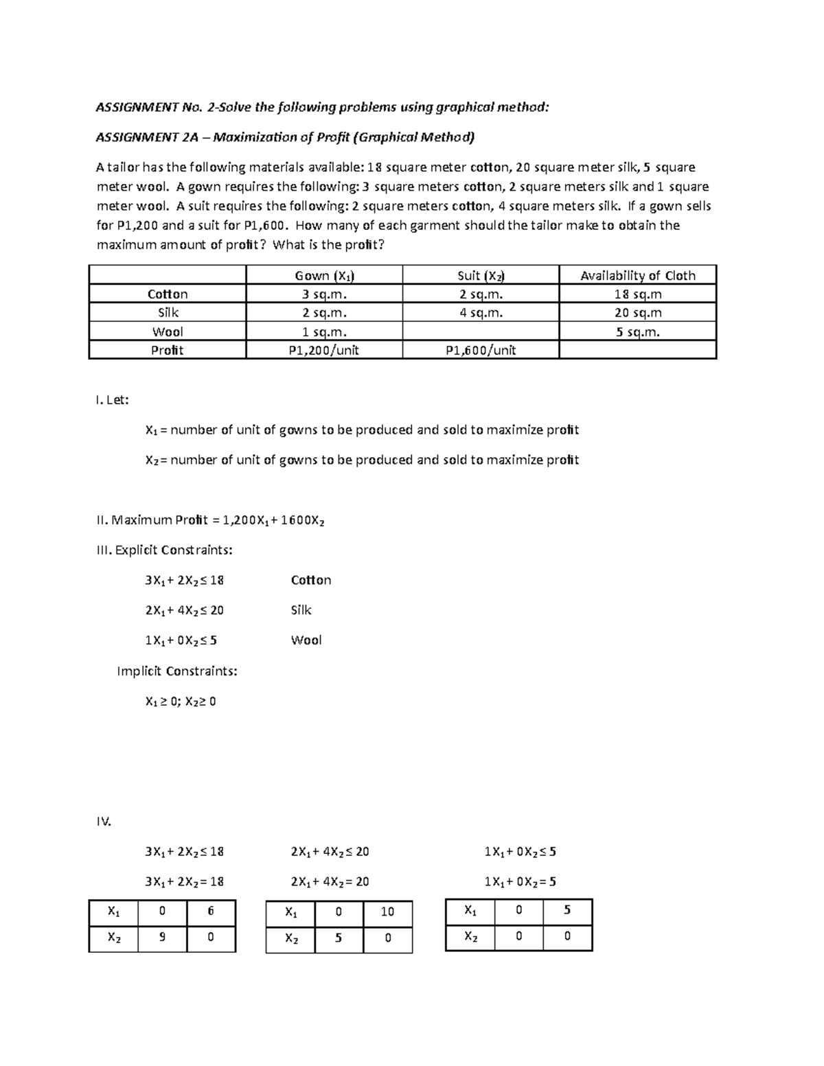 AE4 - Assignment No. 2 - Management Science - ASSIGNMENT No. 2-Solve ...