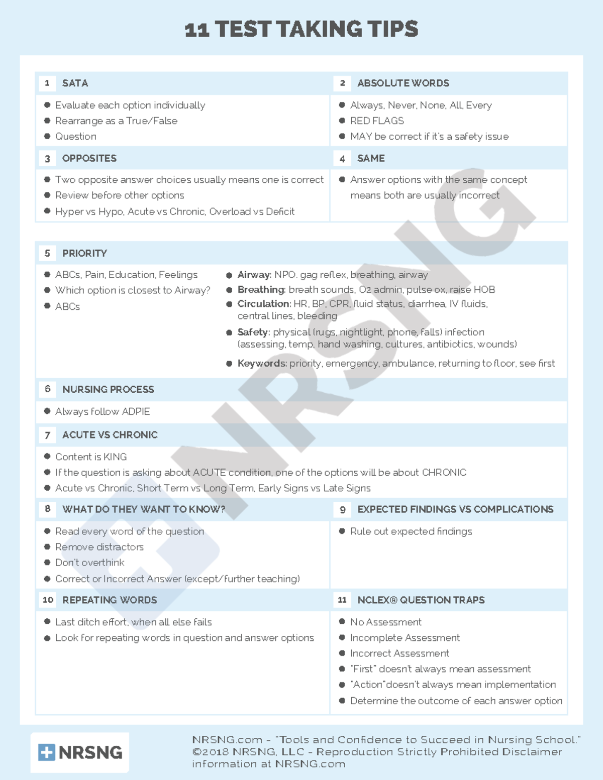 Test taking tips - NRSNG - “Tools and Con dence to Succeed in Nursing ...