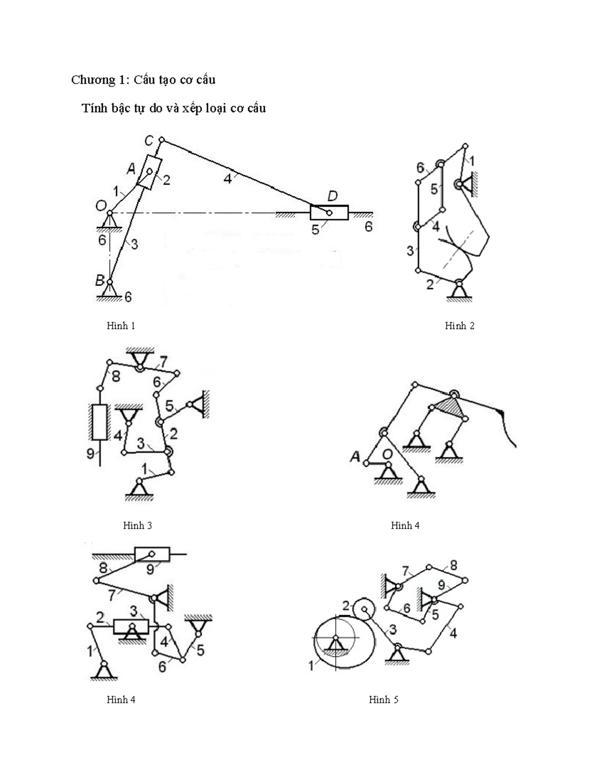 Bai tap chuong 1 - Công nghệ chế tạo máy 1 - Chương 1: Cấu tạo cơ cấu ...