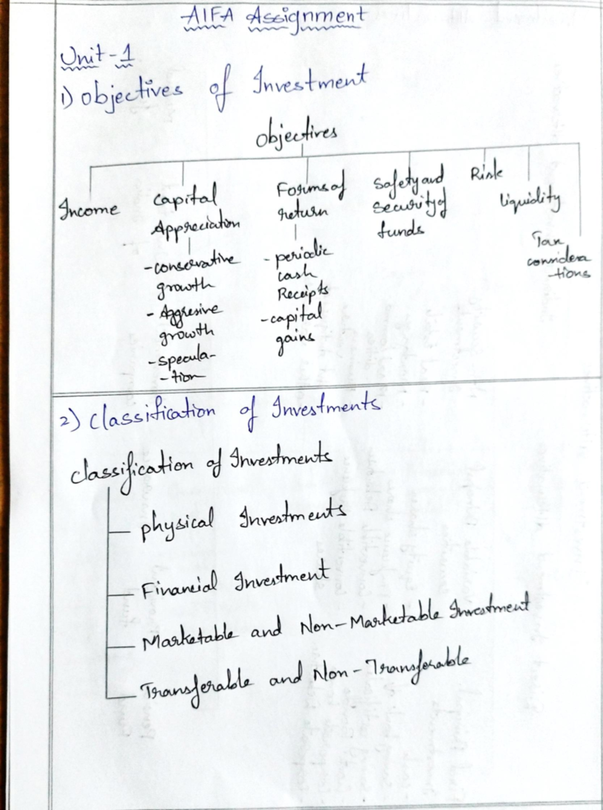 AIFA assignment - bachelor of business administration - 3)5~스Ime갆 1 11% ...