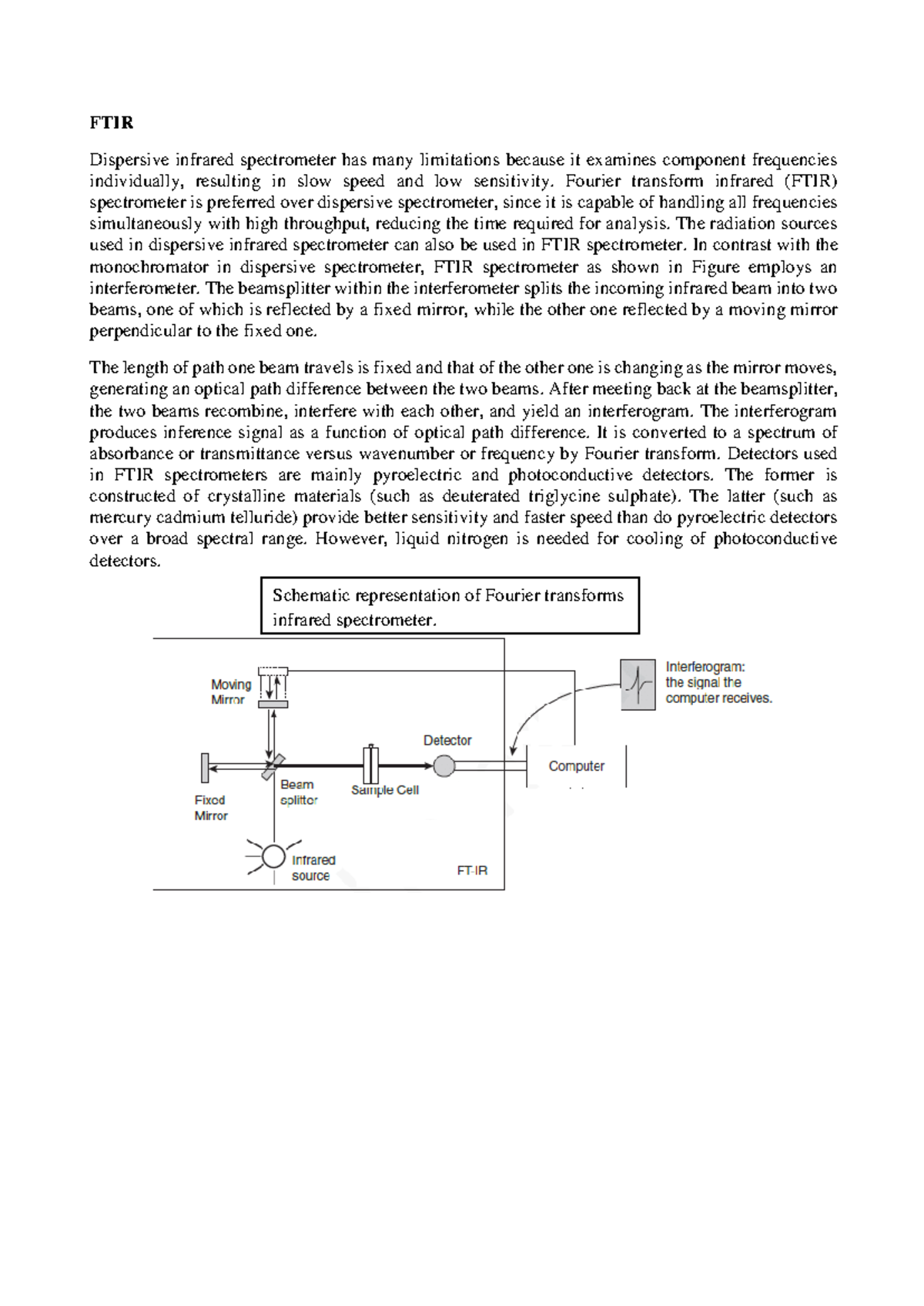 Spectroscopy-Basics of FTIR - FTIR Dispersive infrared spectrometer has ...