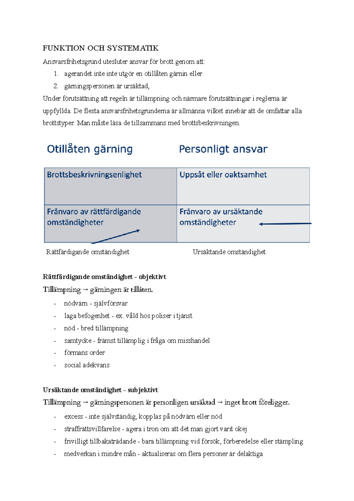 Ansvarsfrihetsgrunder - FUNKTION OCH SYSTEMATIK Ansvarsfrihetsgrund ...