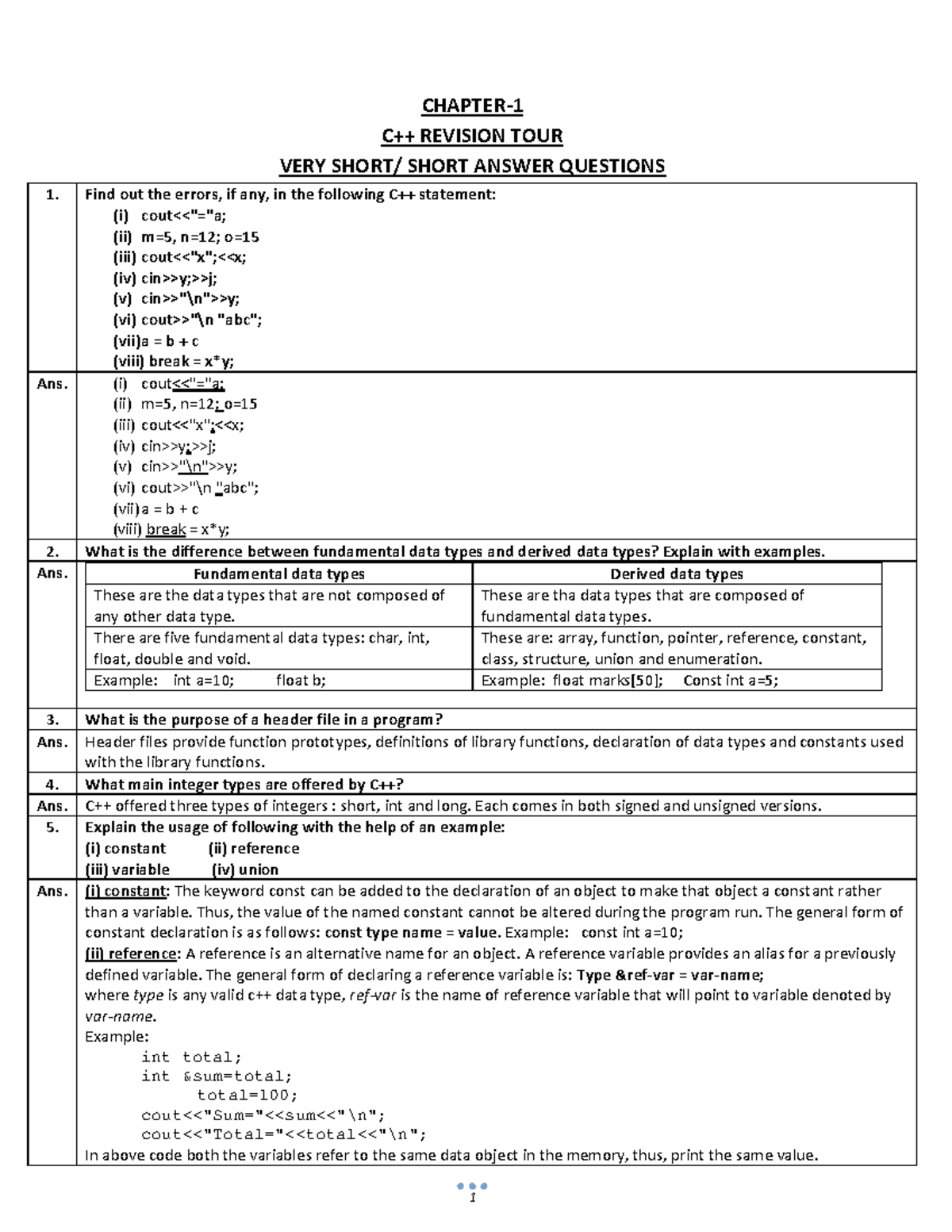 Class 12 sumita arora c++ ch01 revision tour - CHAPTER- 1 C++ REVISION ...
