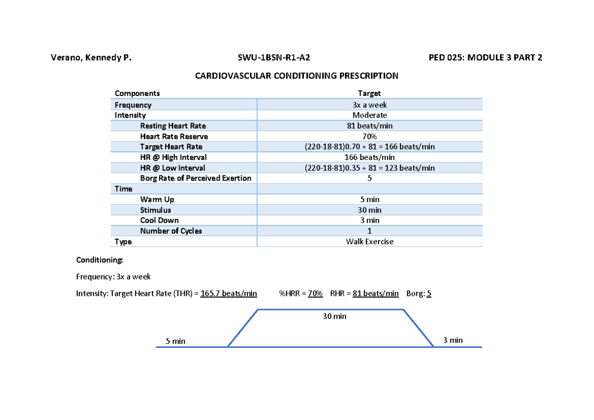 MOD 3 - Part 2 - PED 025 - Verano, Kennedy P. SWU-1BSN-R1-A2 PED 025 ...