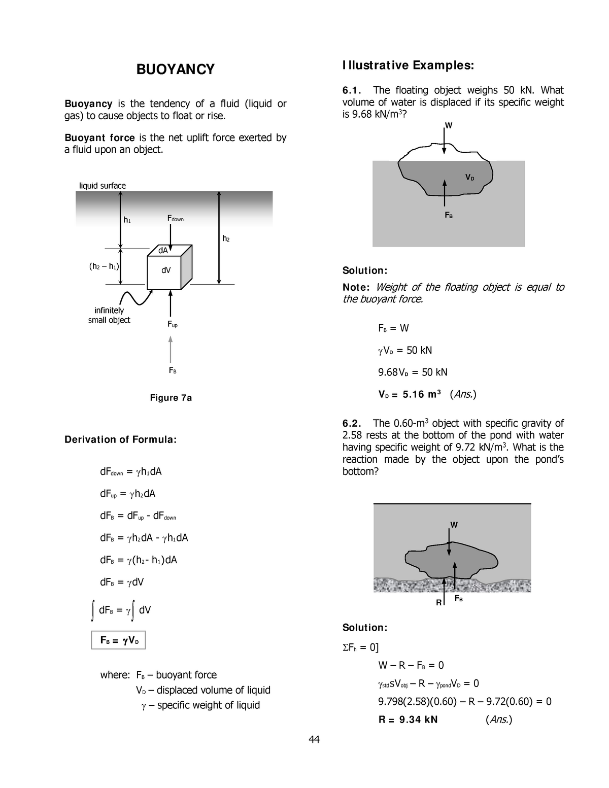 What S The Metric Unit For Buoyant Force