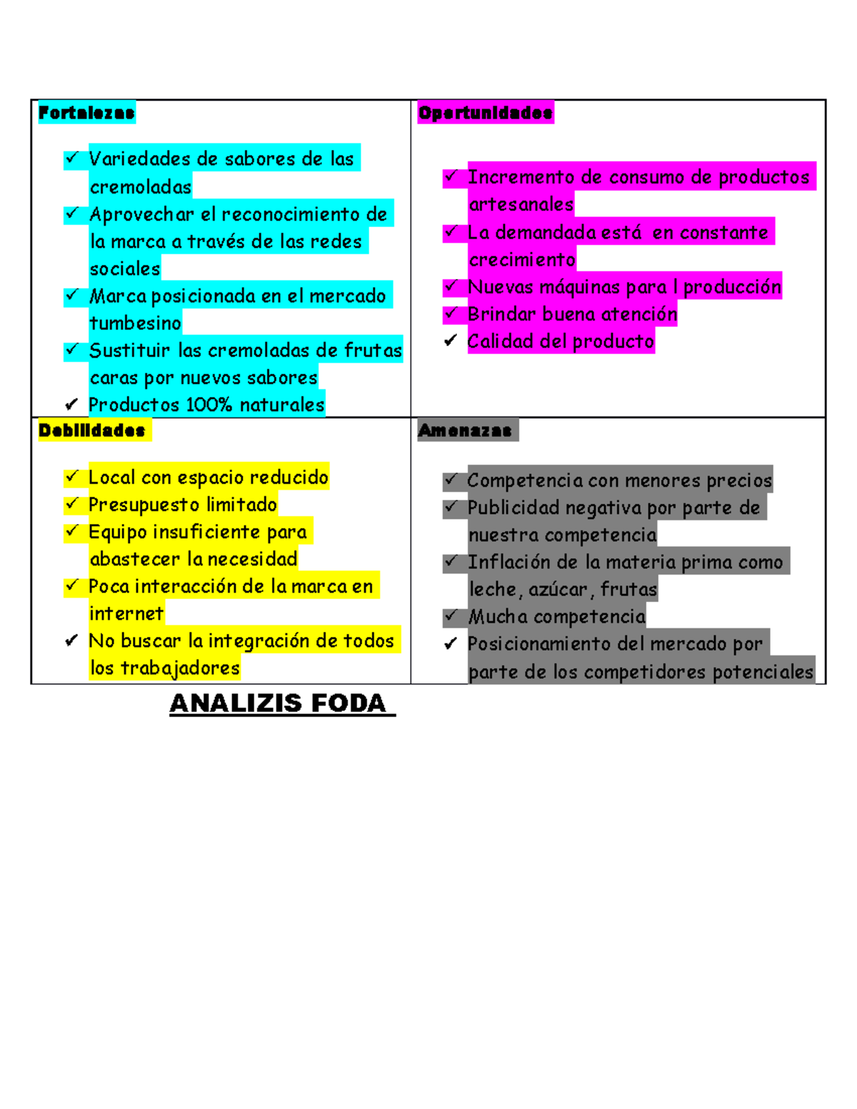 Analisis FODA - Un Pequeño Apunte Acerca De Mis Clases En Lo Que ...