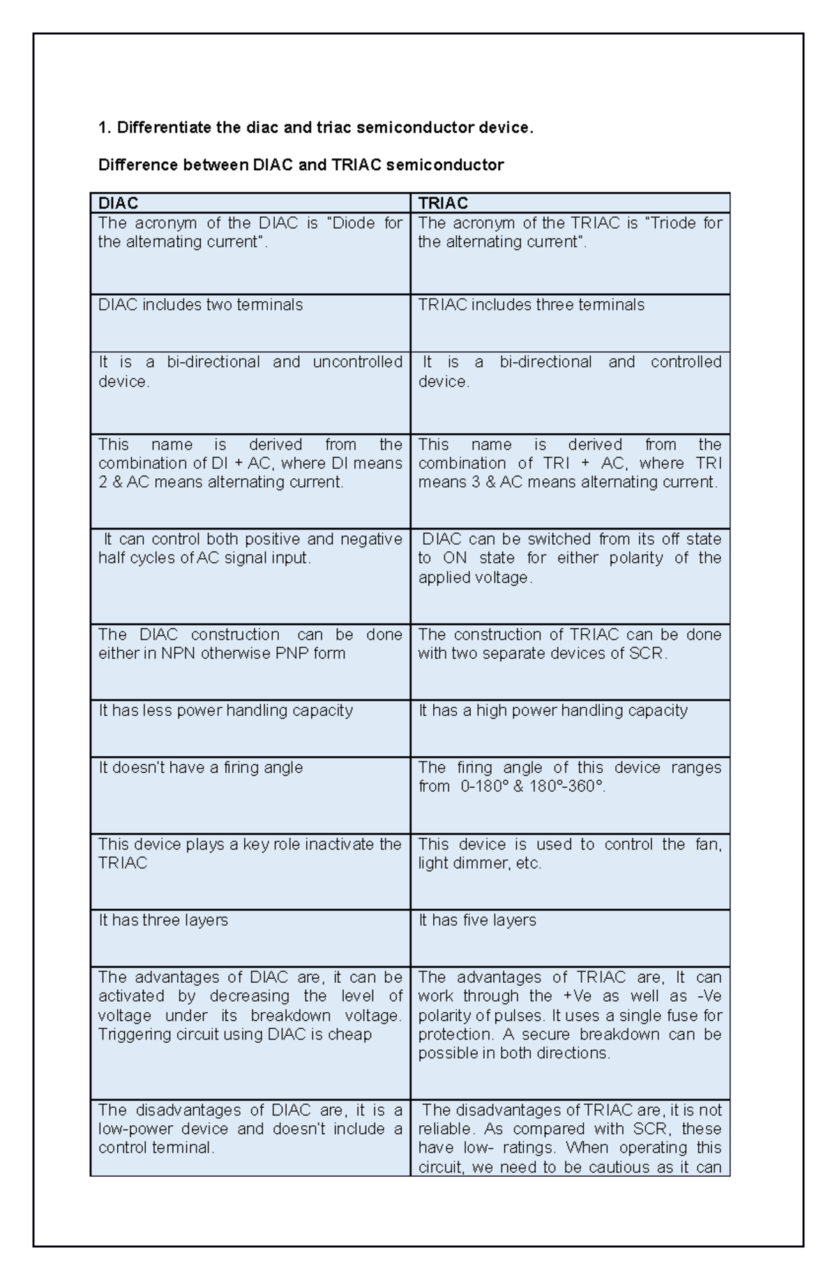 DIAC And Triac Semiconductor - 1. Differentiate The Diac And Triac ...