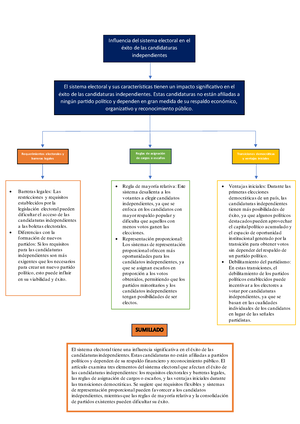 Evaluación Unidad I - Grupo 1 - EVALUACI”N DE LA UNIDAD I - COMUNICACI ...