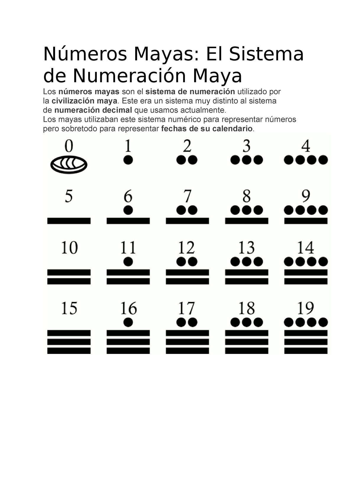 Numeros Mayas Números Mayas El Sistema De Numeración Maya Los Números Mayas Son El Sistema De 0877