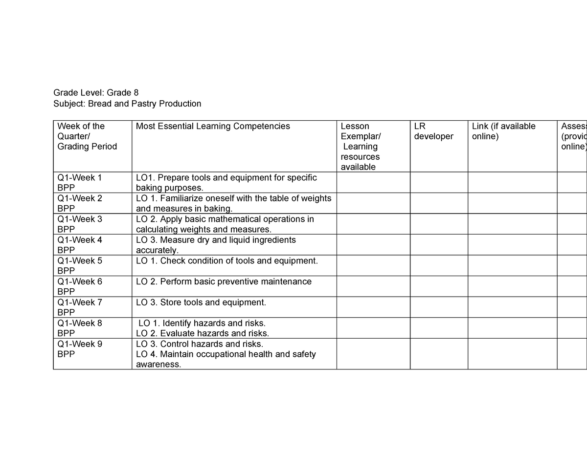 Pdfcoffee - bread and pastry - Grade Level: Grade 8 Subject: Bread and ...