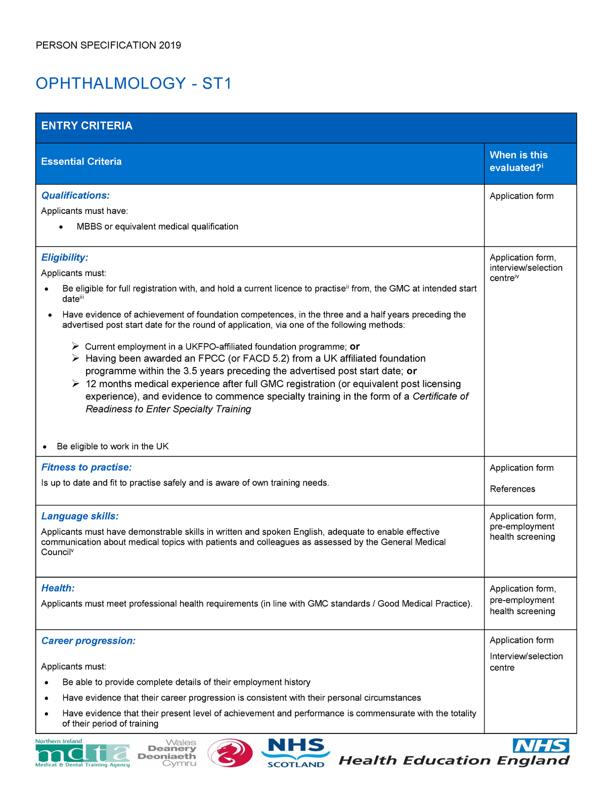 ophthalmology-st1-ophthalogy-nhs-person-specification-2019